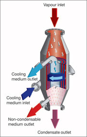 OTS-Type2-HIW.jpg OTS-Type2-HIW.jpg