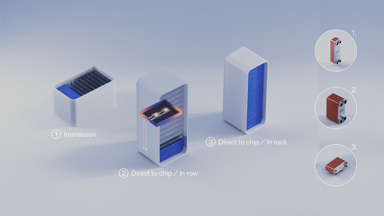 Alfa Laval's brazed heat exchangers for data center direct to chip cooling