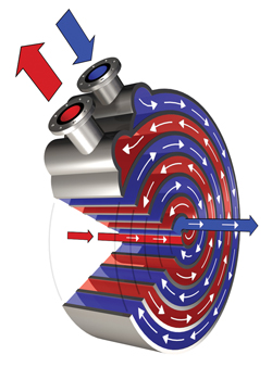 Alfa Laval spiral heat exchangers
