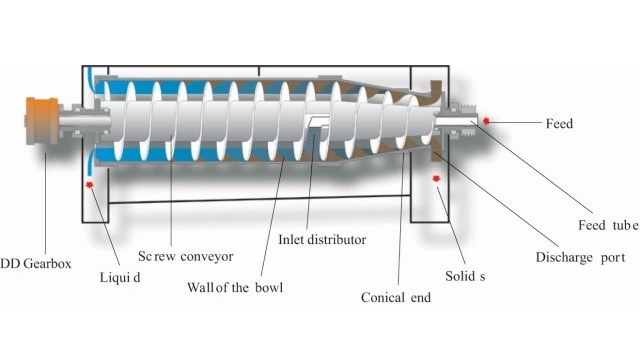 LYNX cutaway 640x360.jpg