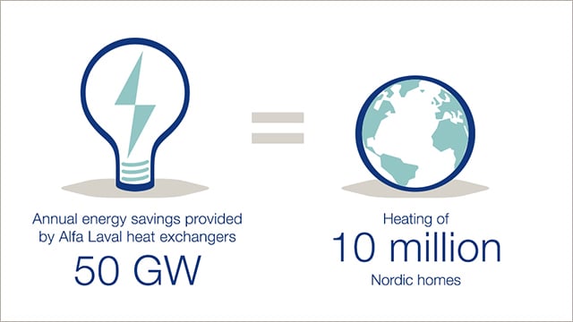 GreenOne-energy-savings-new-EN.jpg